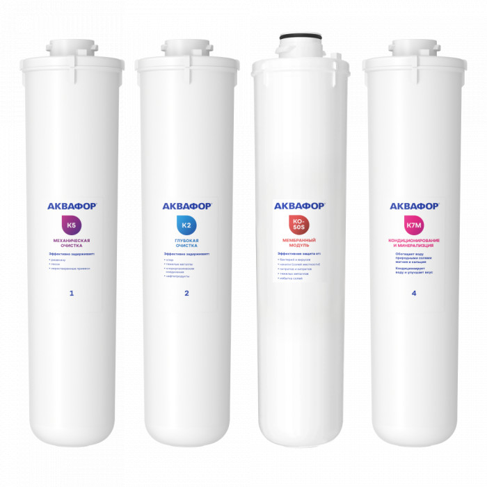 Комплект модулей для DWM-101S
Комплект модулей для DWM-101S