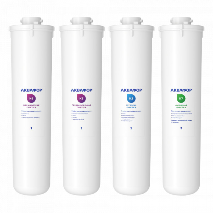 Комплект сменных модулей для Аквафор Кристалл Квадро на год 4710₽