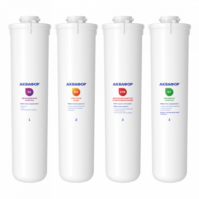 

Комплект сменных модулей для Аквафор Кристалл Квадро НВ на год